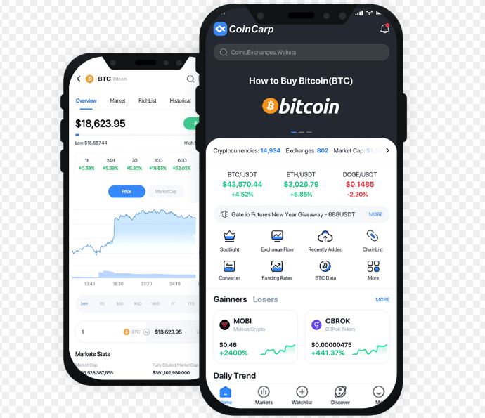 TPWallet API的限流策略与解决